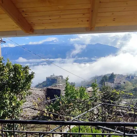 Guest house Loloci